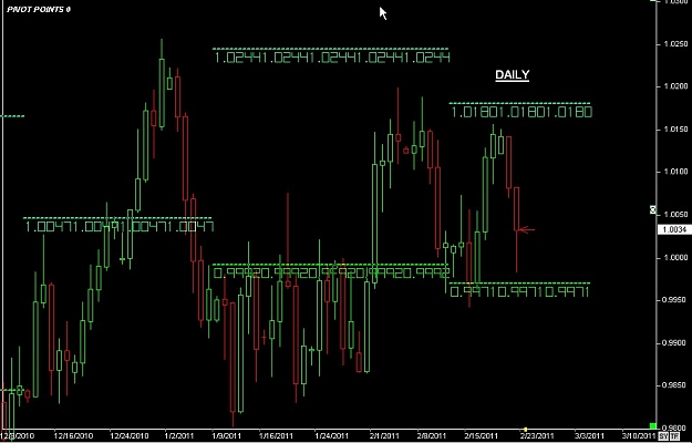 Click to Enlarge

Name: S & L  LEVELS 01 Feb. 22, 2011 06.11.jpg
Size: 82 KB