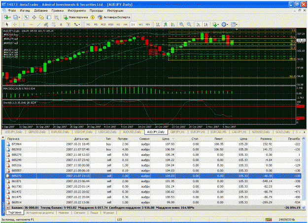 Click to Enlarge

Name: audjpy 08.11.gif
Size: 63 KB