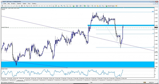Click to Enlarge

Name: eurusd.jpg
Size: 140 KB