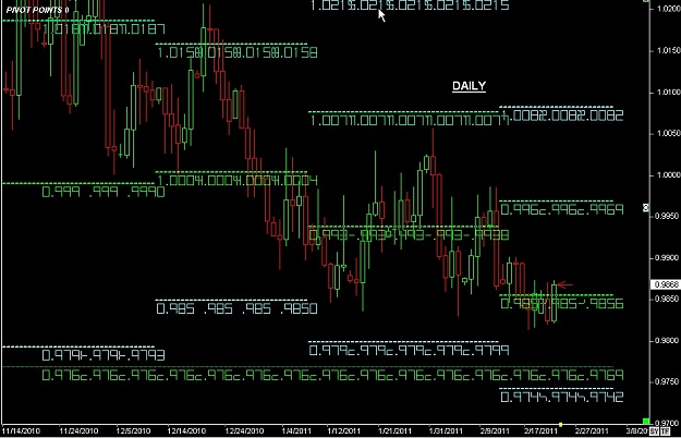 Click to Enlarge

Name: S & L  LEVELS 06 Feb. 22, 2011 06.35.jpg
Size: 128 KB