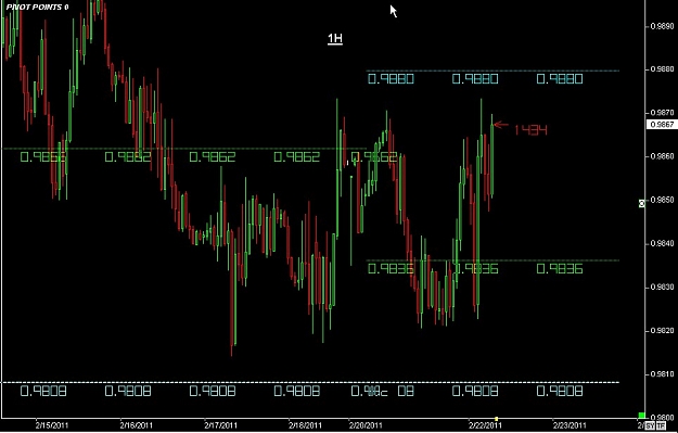 Click to Enlarge

Name: S & L  LEVELS 08 Feb. 22, 2011 06.36.jpg
Size: 87 KB