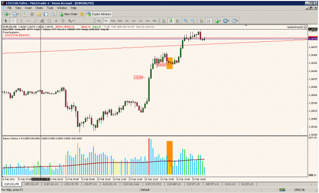 Click to Enlarge

Name: eurusd 22.02.2011r..gif
Size: 34 KB