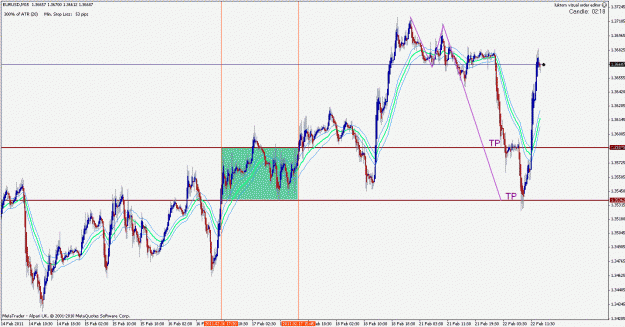 Click to Enlarge

Name: _tp-ranges_22-02-2011_eu_1.gif
Size: 35 KB