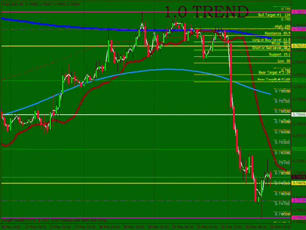 Click to Enlarge

Name: nzdusd.gif
Size: 29 KB