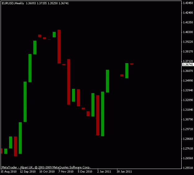 Click to Enlarge

Name: chart1.gif
Size: 7 KB