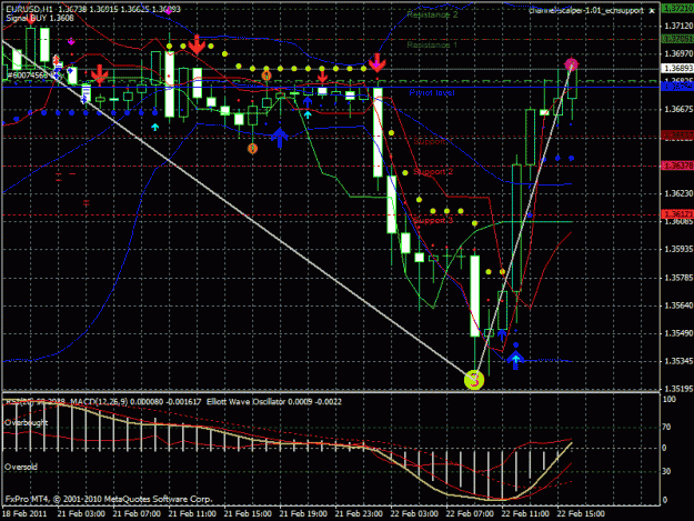 Click to Enlarge

Name: eurusd.gif
Size: 38 KB