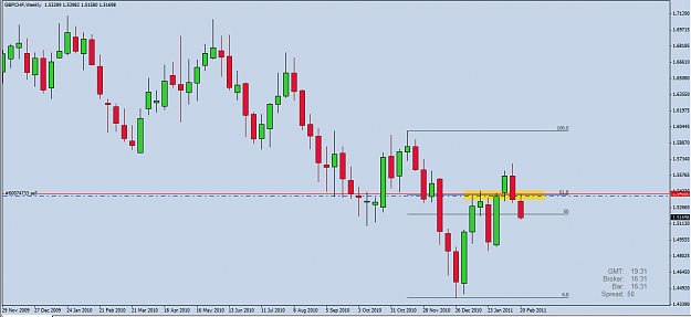 Click to Enlarge

Name: gbpchf.png
Size: 25 KB