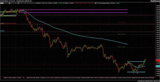 Click to Enlarge

Name: eur-tick-22-feb1.jpg
Size: 166 KB
