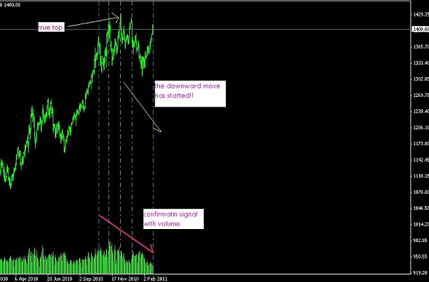 Click to Enlarge

Name: gold.JPG
Size: 46 KB