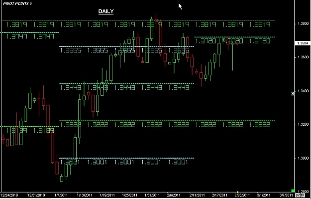 Click to Enlarge

Name: S & L  LEVELS 14 Feb. 22, 2011 10.12.jpg
Size: 103 KB
