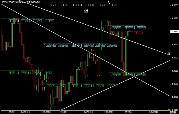 Click to Enlarge

Name: S & L  LEVELS 15 Feb. 22, 2011 10.12.jpg
Size: 104 KB