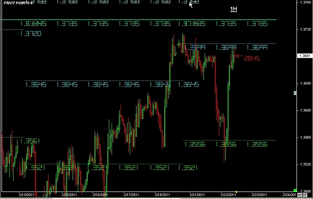 Click to Enlarge

Name: S & L  LEVELS 16 Feb. 22, 2011 10.12.jpg
Size: 92 KB