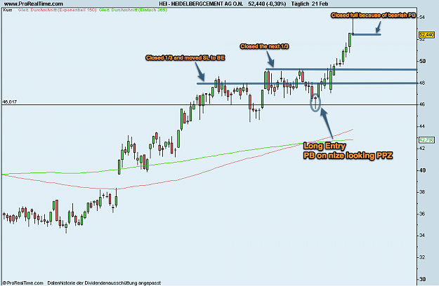 Click to Enlarge

Name: HEIDELBERGCEMENT AG O.N..png
Size: 77 KB