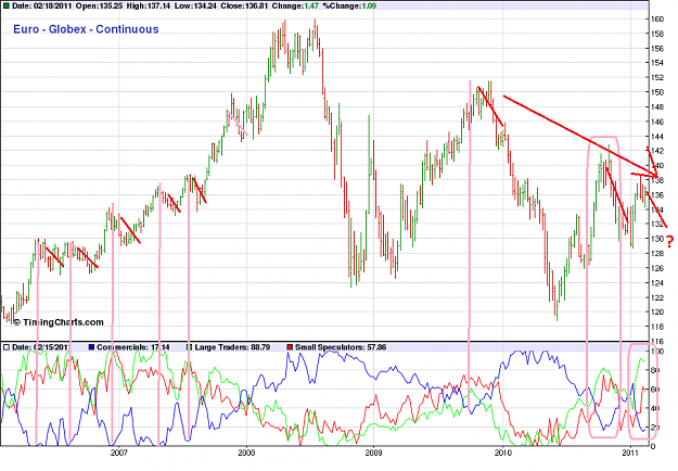 Click to Enlarge

Name: eurusd_Cot.png
Size: 81 KB