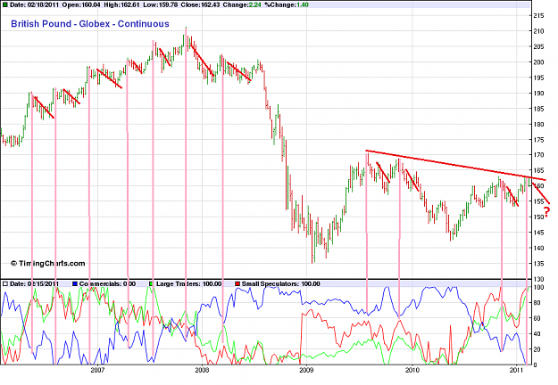 Click to Enlarge

Name: gbpusd_cot.png
Size: 78 KB