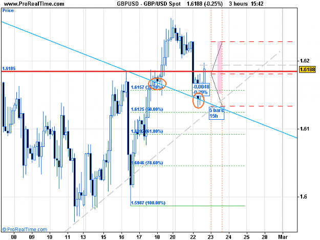 Click to Enlarge

Name: USD Spot.png
Size: 17 KB
