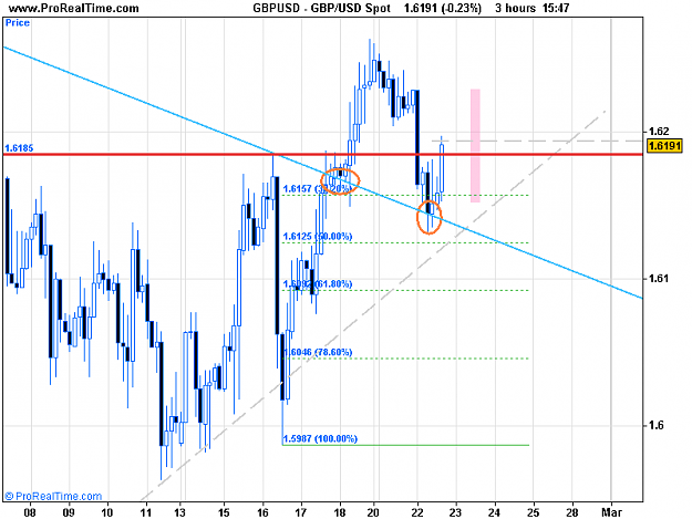 Click to Enlarge

Name: USD Spot.png
Size: 16 KB