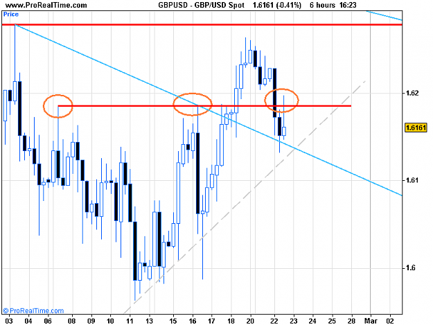 Click to Enlarge

Name: USD Spot.png
Size: 14 KB