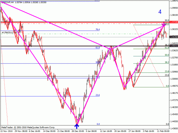 Click to Enlarge

Name: gbpchf1.gif
Size: 23 KB