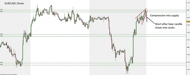 Click to Enlarge

Name: EURUSD.jpg
Size: 69 KB