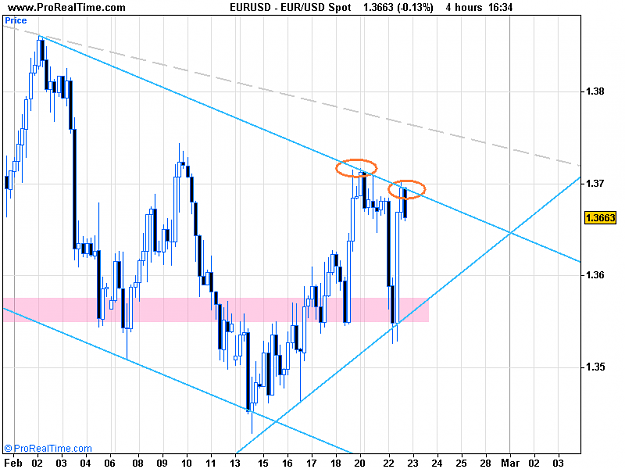 Click to Enlarge

Name: USD Spot.png
Size: 16 KB