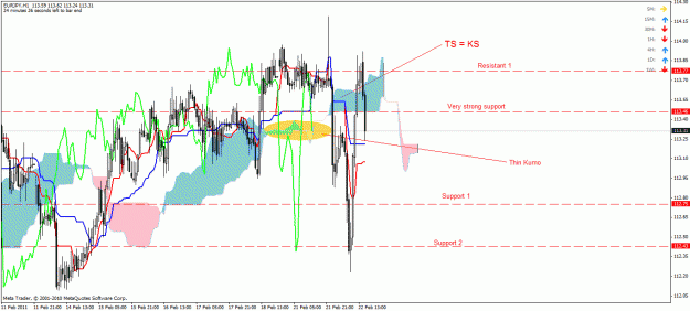 Click to Enlarge

Name: 22 feb eurjpy h1.gif
Size: 37 KB