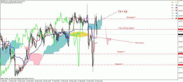 Click to Enlarge

Name: 22 feb eurjpy h1.gif
Size: 37 KB