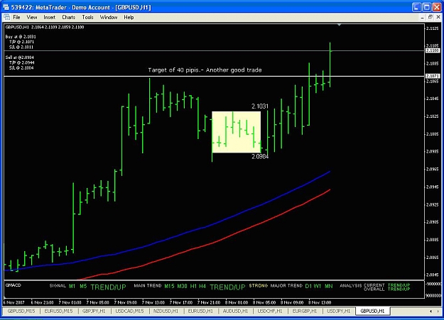 Click to Enlarge

Name: GBPUSD1108.JPG
Size: 95 KB