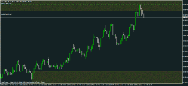 Click to Enlarge

Name: usdcad23.2t.gif
Size: 18 KB