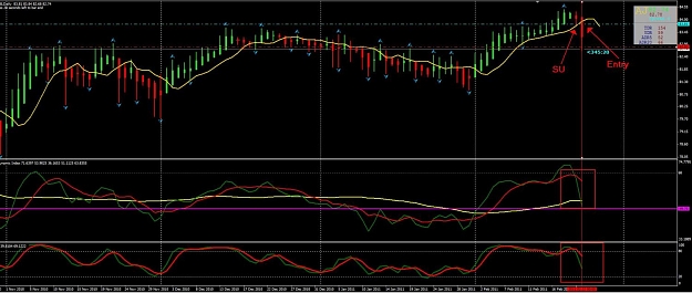 Click to Enlarge

Name: Trade For 22nd Feb (2).jpg
Size: 117 KB