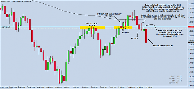 Click to Enlarge

Name: gbpchf.png
Size: 47 KB