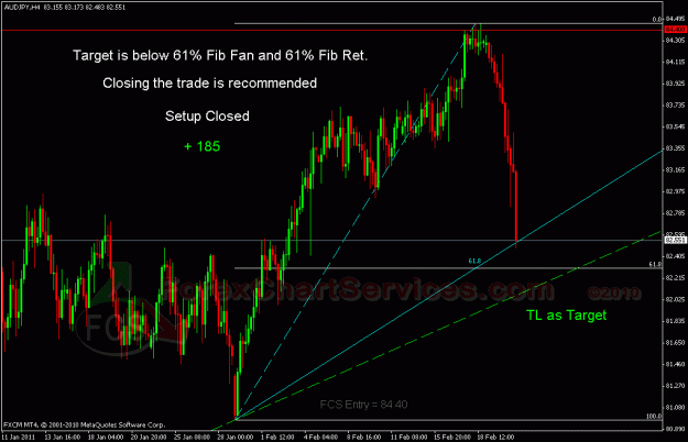Click to Enlarge

Name: audjpy FCS.gif
Size: 28 KB
