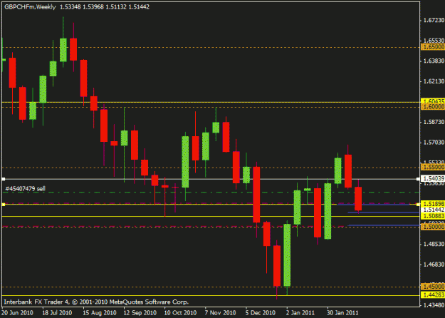 Click to Enlarge

Name: chart 1.gif
Size: 15 KB