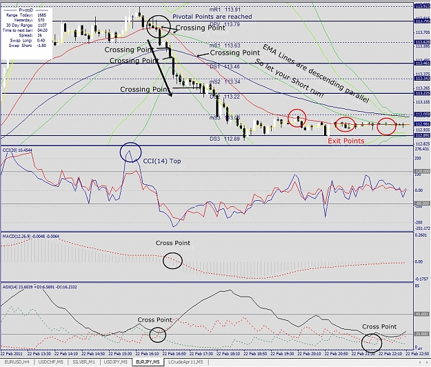 Click to Enlarge

Name: EURJPY, M5, 2011 February 22.jpg
Size: 537 KB