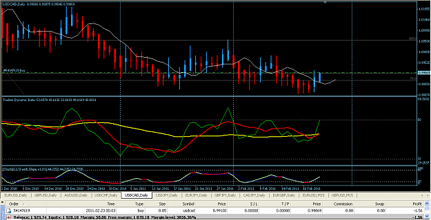 Click to Enlarge

Name: USDCAD.png
Size: 30 KB