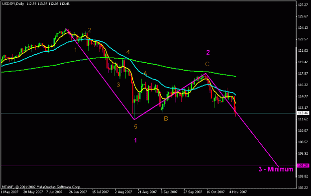 Click to Enlarge

Name: uj nov 8 dly.gif
Size: 13 KB
