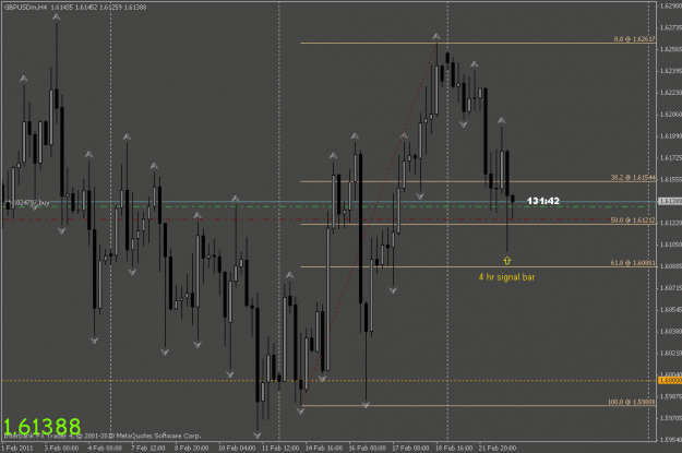 Click to Enlarge

Name: gbpusd 4 hr.gif
Size: 22 KB