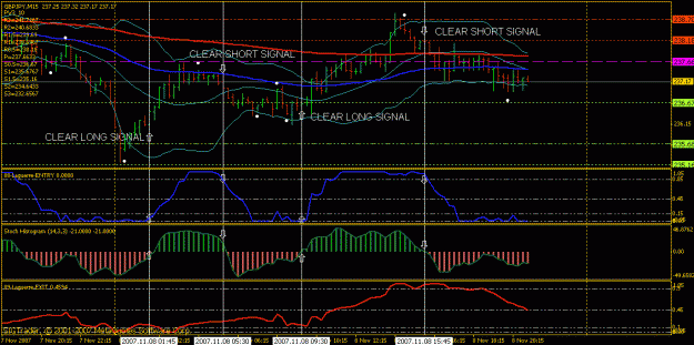Click to Enlarge

Name: gbp-jpy-m15.gif
Size: 25 KB
