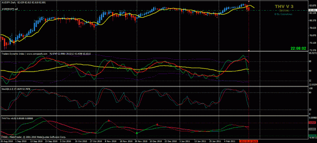 Click to Enlarge

Name: aud-jpy daily 2-23.gif
Size: 33 KB