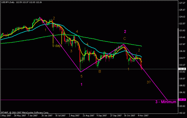 Click to Enlarge

Name: uj nov 8 dly.gif
Size: 13 KB