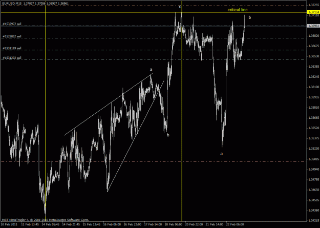 Click to Enlarge

Name: forex640_7.gif
Size: 26 KB
