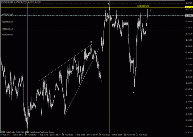 Click to Enlarge

Name: forex640_7.gif
Size: 26 KB