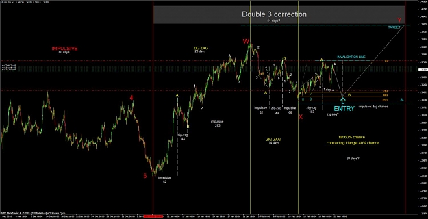 Click to Enlarge

Name: forex640_6.jpg
Size: 104 KB