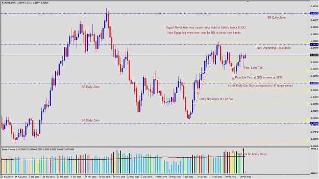 Click to Enlarge

Name: 2011-02-22_VSA_EURUSD_D1_Expectation.png
Size: 68 KB