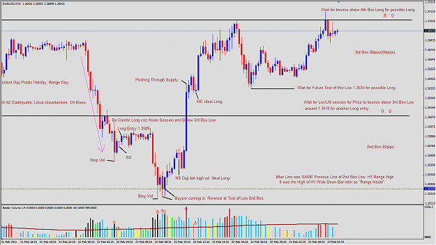 Click to Enlarge

Name: 2011-02-22_VSA_EURUSD_M15_Expectation.png
Size: 75 KB