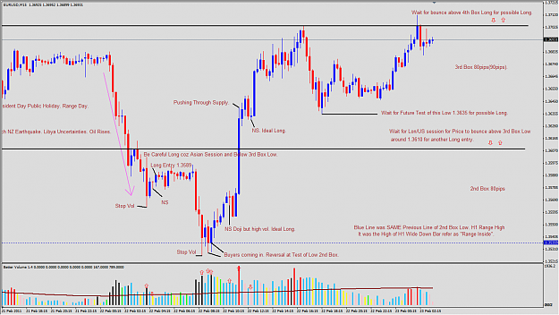 Click to Enlarge

Name: 2011-02-22_VSA_EURUSD_M15_Expectation.png
Size: 75 KB