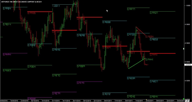 Click to Enlarge

Name: WWW.WTFOREX.COM14 Feb. 22, 2011 21.41.jpg
Size: 97 KB