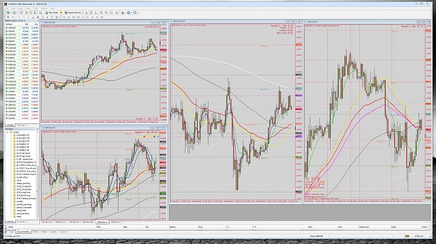 Click to Enlarge

Name: 11508143_ MBT MetaTrader 4 - GBPUSD,H4.jpg
Size: 198 KB