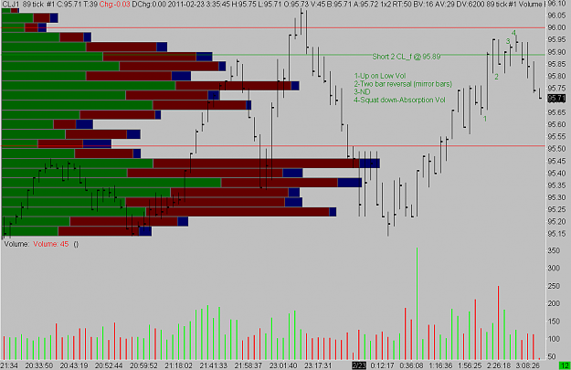 Click to Enlarge

Name: CL short 2-22-11.PNG
Size: 65 KB