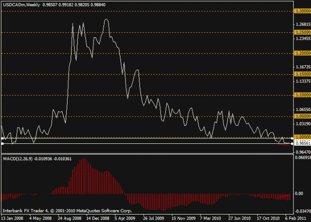 Click to Enlarge

Name: chart 2.gif
Size: 18 KB